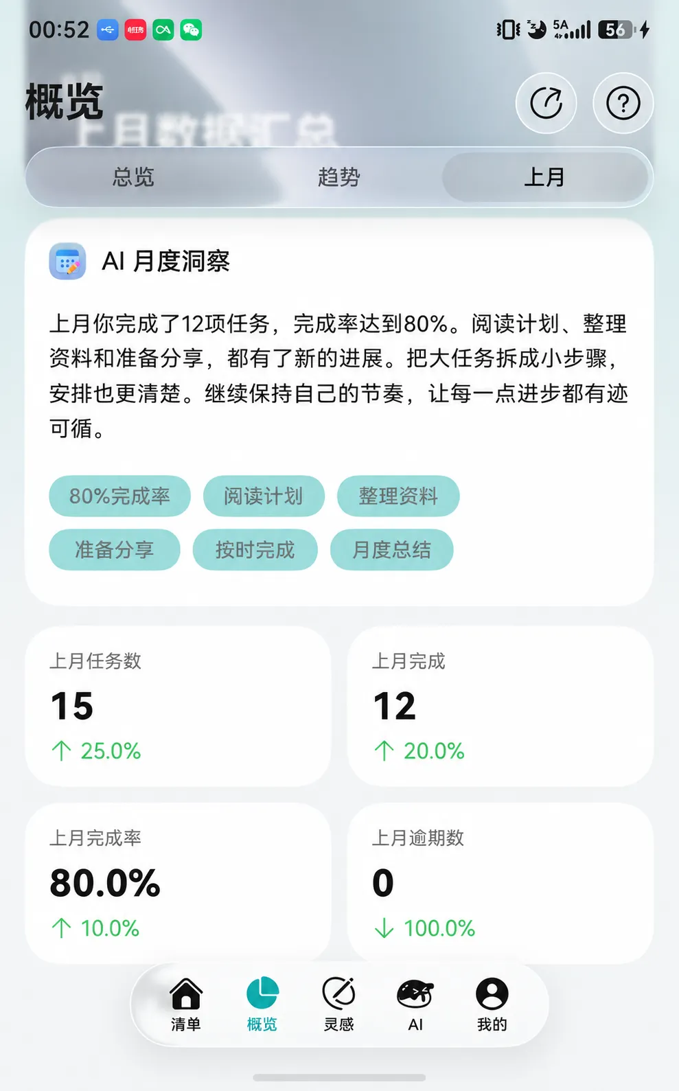 Deadliner 月度洞察与完成统计，内容为示例数据